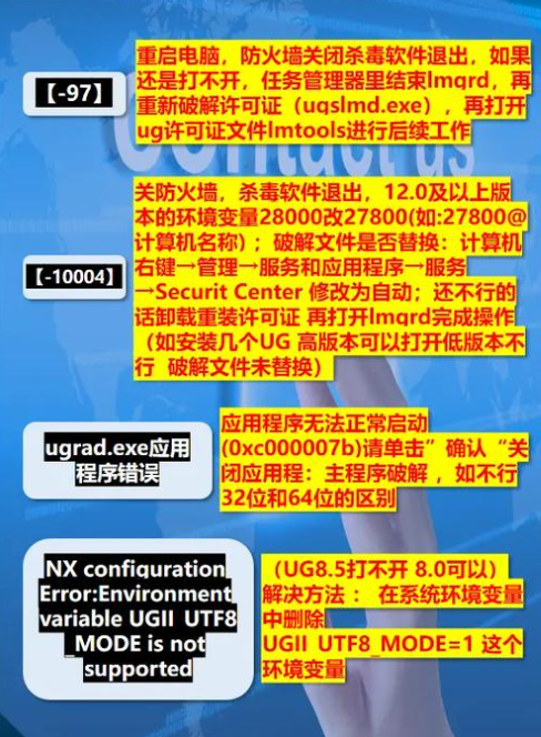 ug3d建模基础入门到精通?